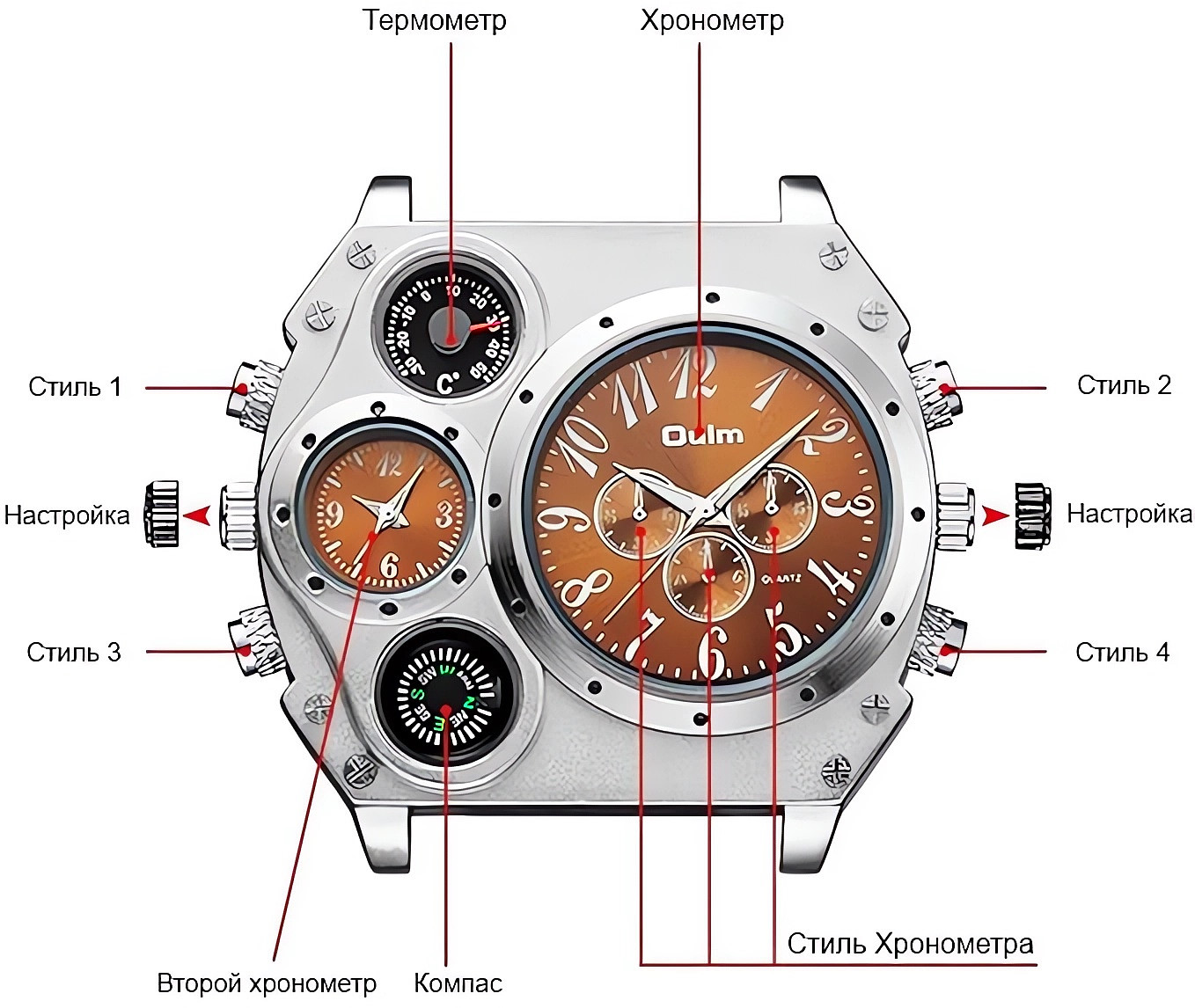 Водительские командирские часы купить